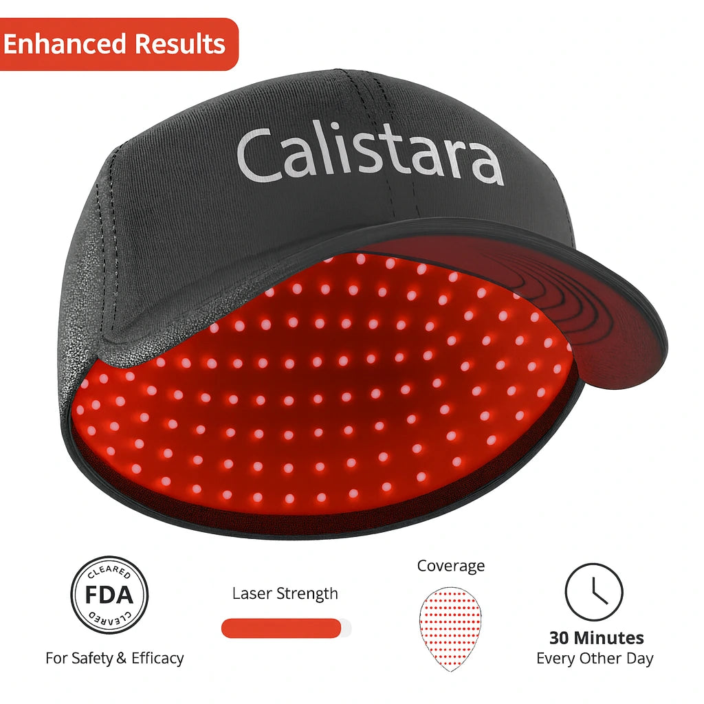 Black cap with red LED surface and 'Calistara' branding on a white background